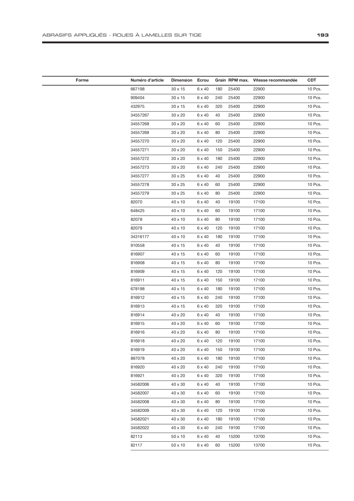 Catalog Overview Image