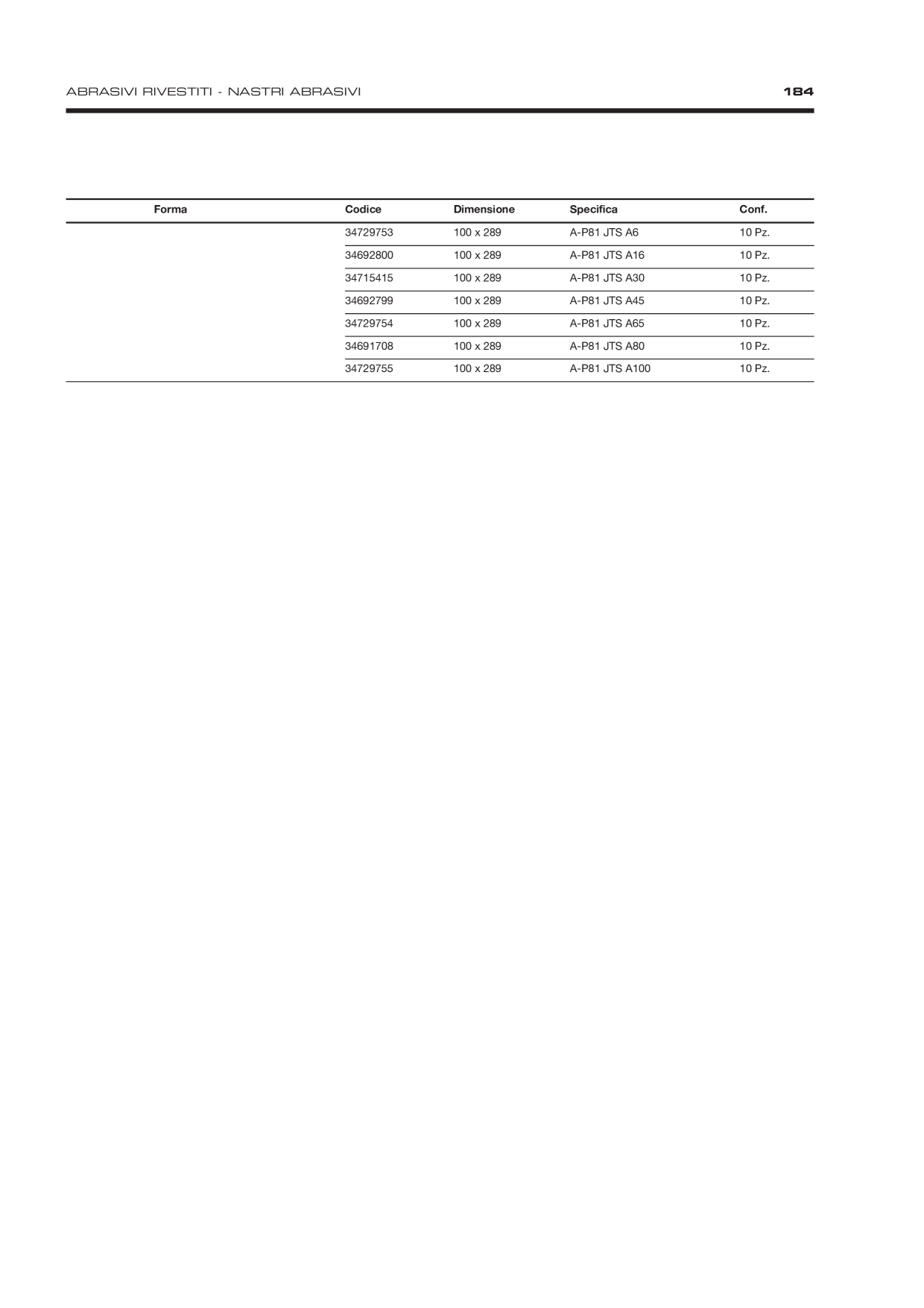 Catalog Overview Image