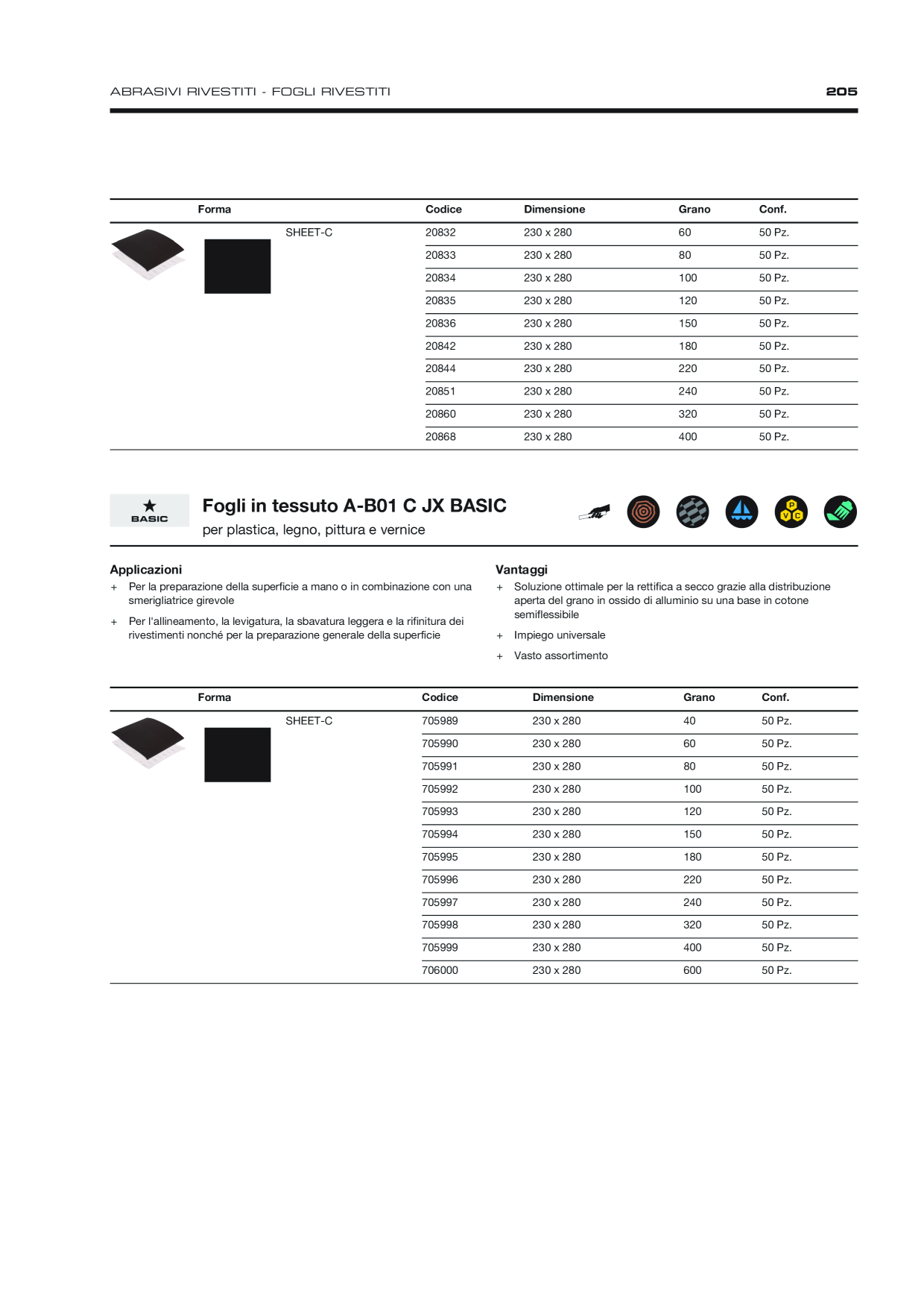 Catalog Overview Image