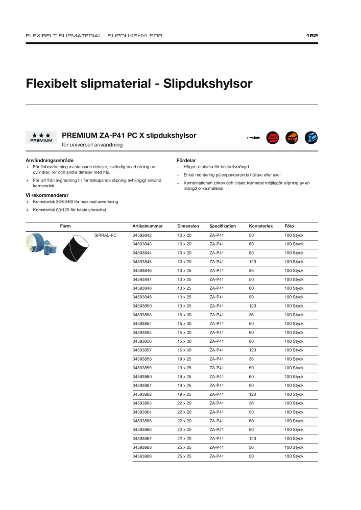 Tyrolit - Produktsortiment industrihandel - Sida 182
