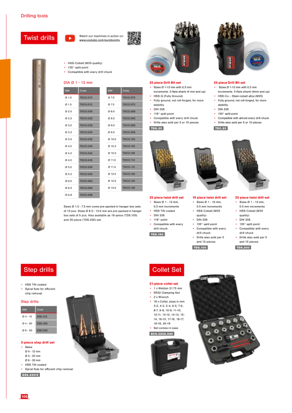 Euroboor 030E.5055 Kupplungsmutter. 81824500031004