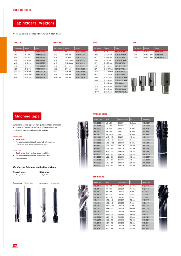 Euroboor 4.000.371 Feder. 85824000016004