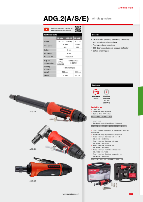 Euroboor ADG.0051 Spannzange. 84827006301004