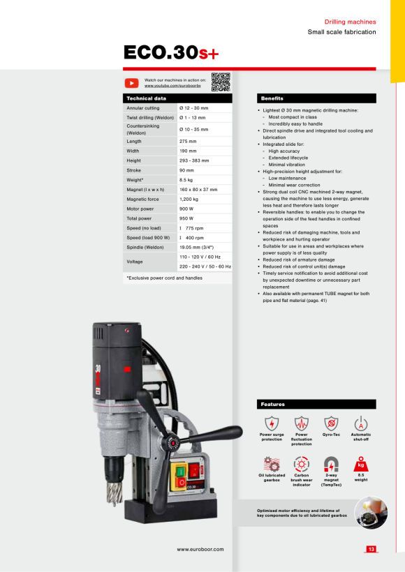 Euroboor 1.000.383 Feld, 220 V. 81210020009004