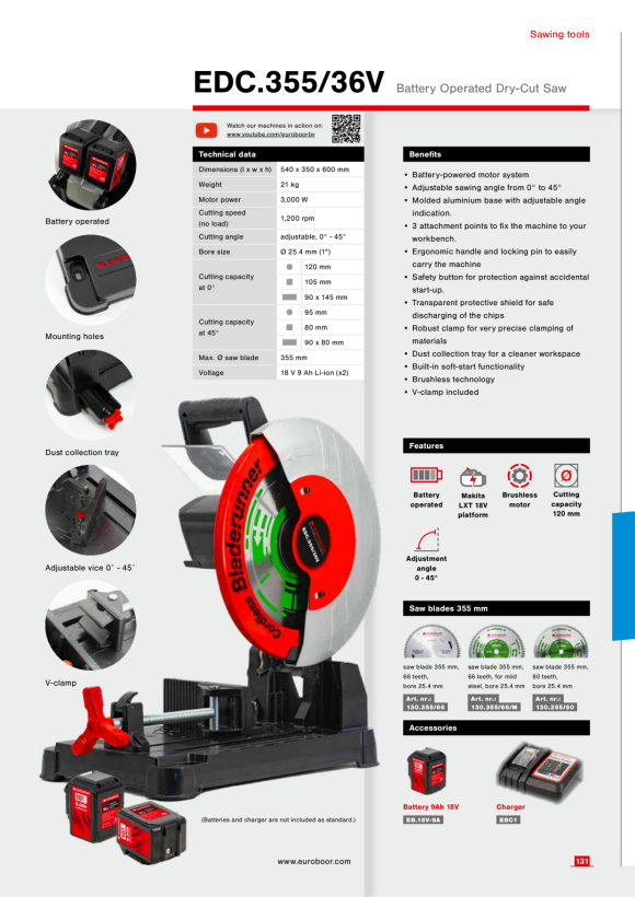 Euroboor EDC355.0008A Feld für EDC.355, 220 V. 86210020030004