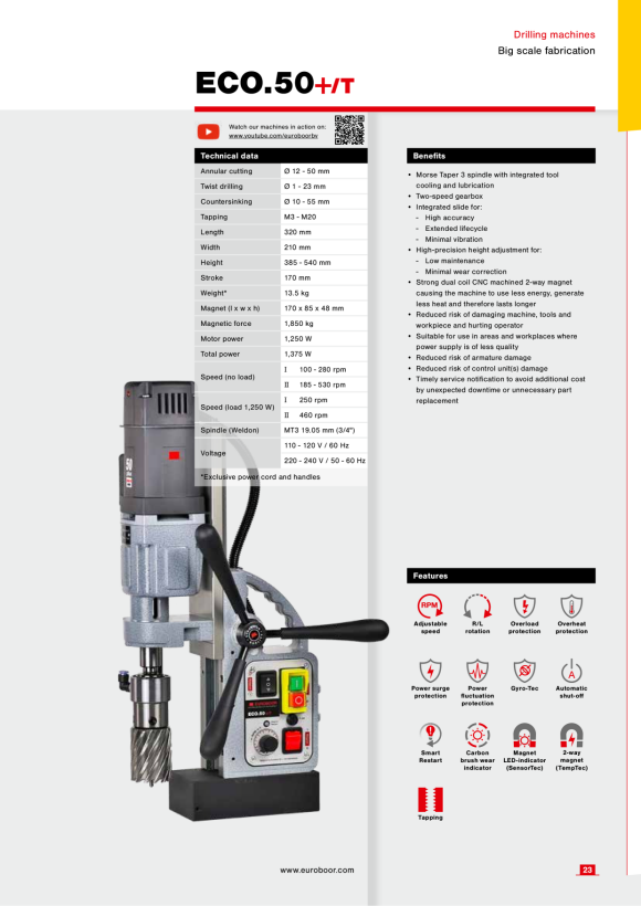 Euroboor 185/2.0017 Anker, 220 V. 86220020014004