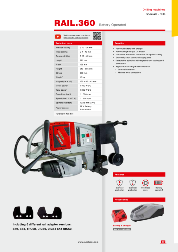 Euroboor Cordless rail drilling machine 110V US 11036106113004
