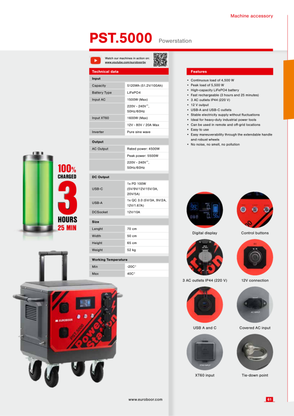 Euroboor Battery 18 Volt 9.0Ah 81421500017004