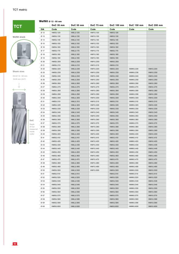 Euroboor 400.231 Achse. 81321400002004