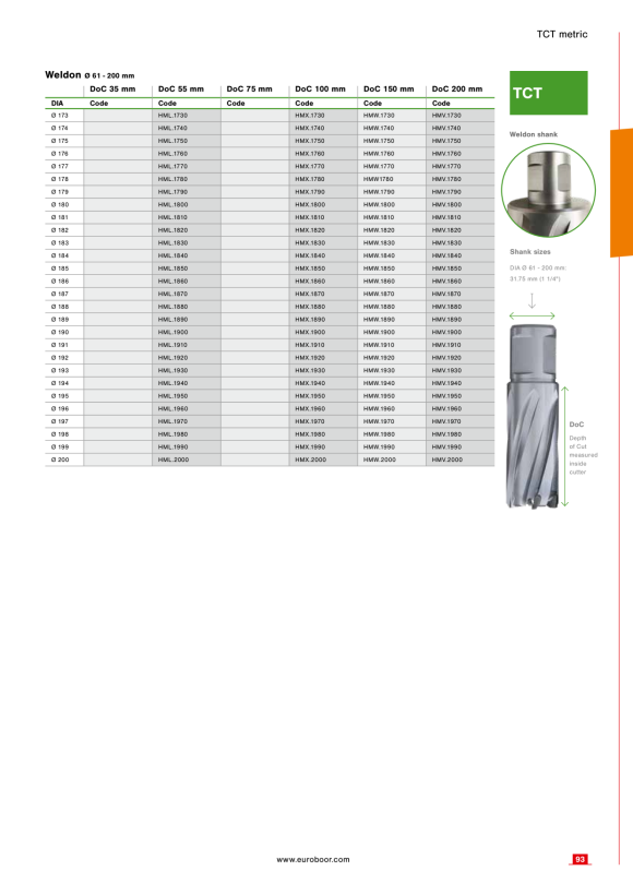 Euroboor 200.198 Adapter. 81827500004004