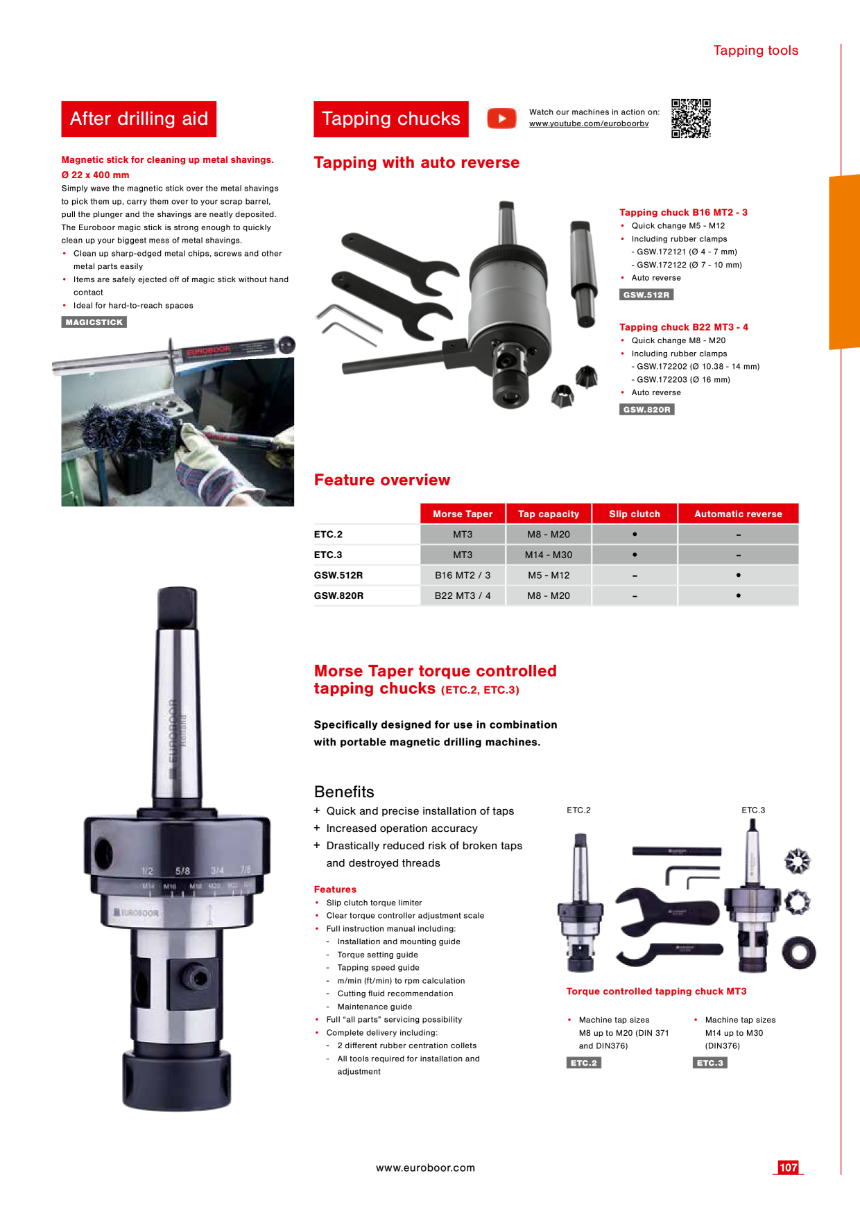 Anteprima del catalogo