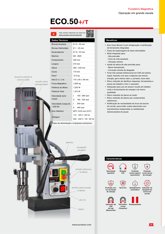 Euroboor 185/2.0017 Anker, 220 V. 86220020014004