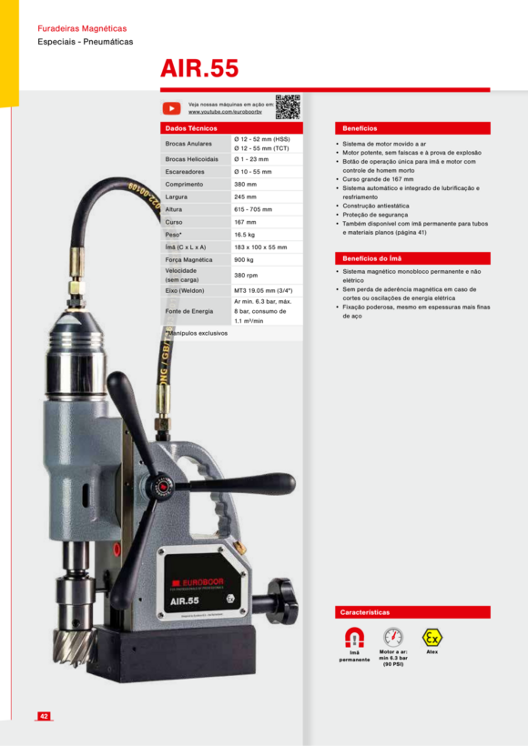 Euroboor 1.400.183 Anker, 220 V. 86220020012004