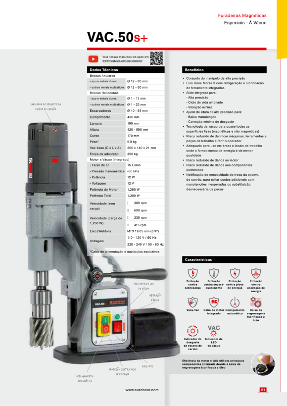 Euroboor 055S+TA.0011 Leiterplatte Oberseite, 220 V. 81411520002004