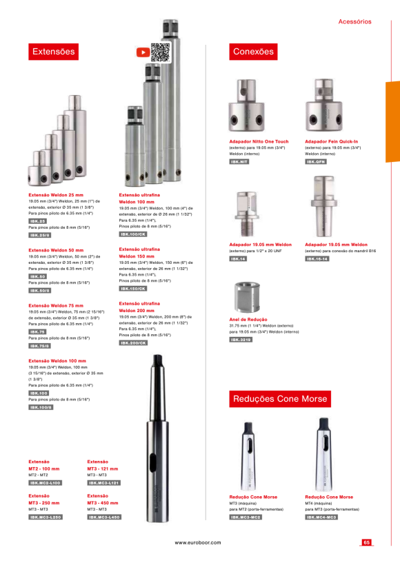 Euroboor PAK.0016 Ring. 81823520001004