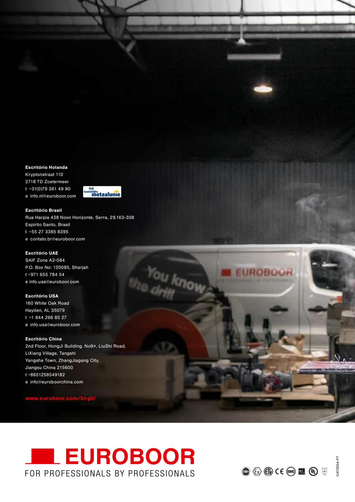 Catalog Overview Image