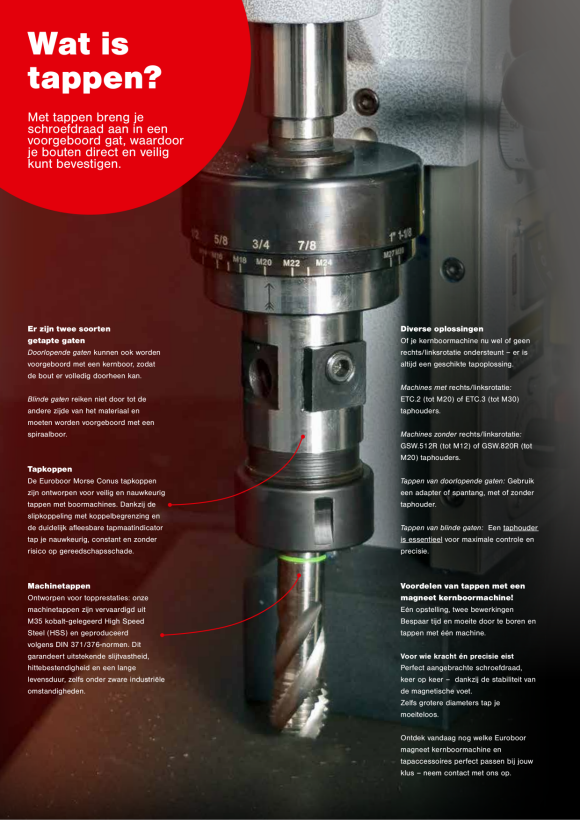 Euroboor Magnetic drilling machine Ø40 220V 11040201134004