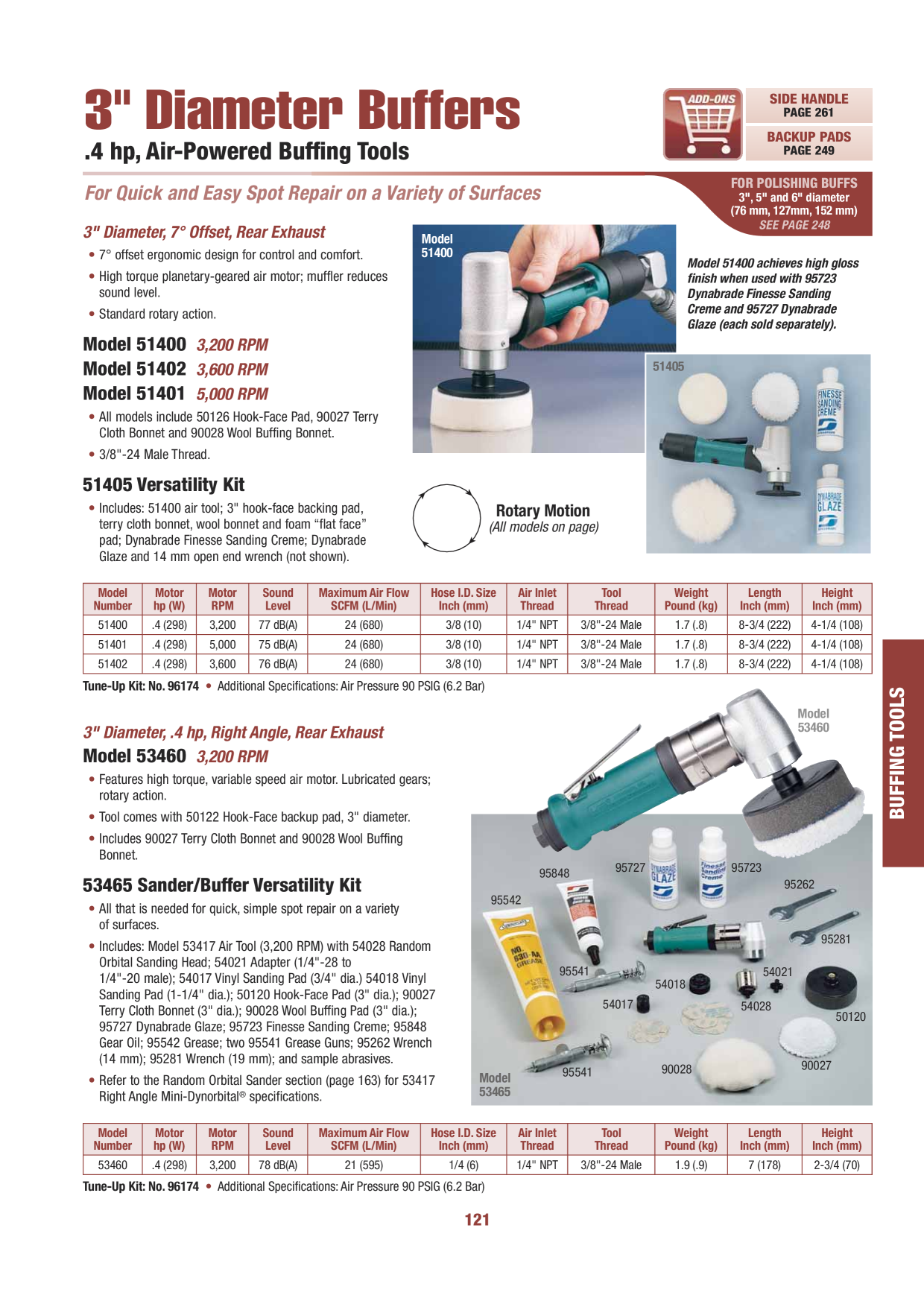 Anteprima del catalogo