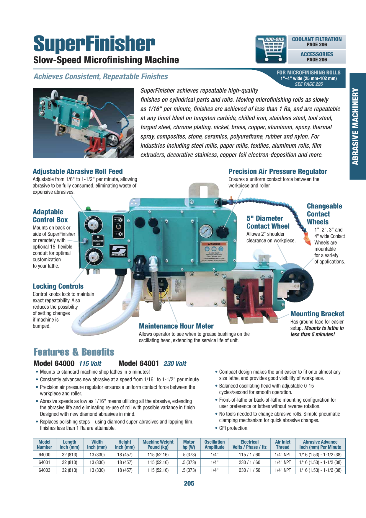 Image d’aperçu du catalogue