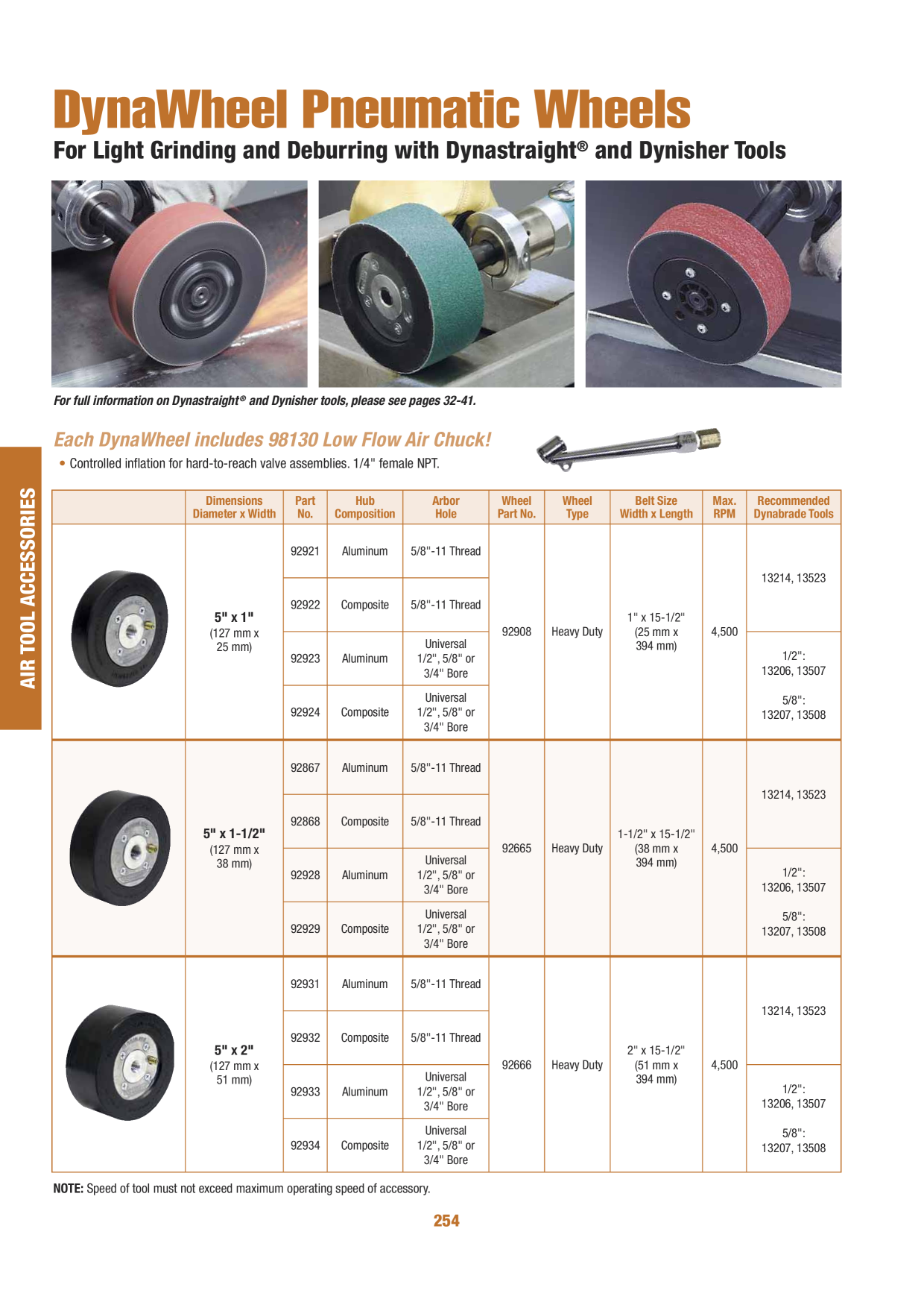 Image d’aperçu du catalogue