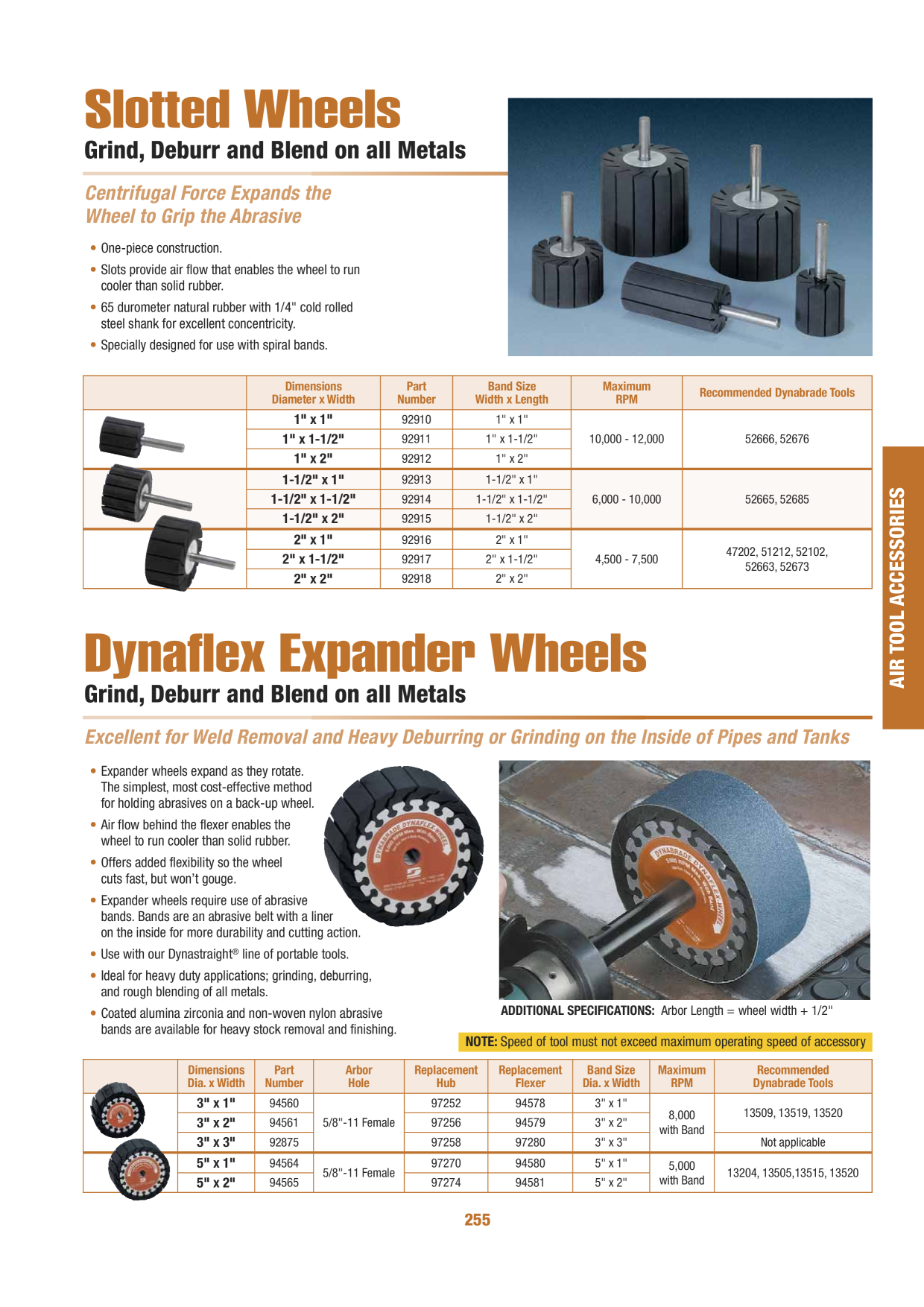 Image d’aperçu du catalogue