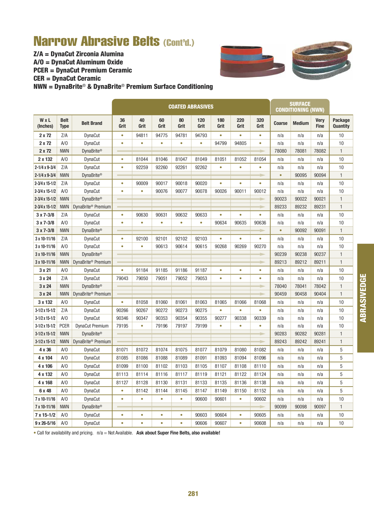 Catalog Overview Image