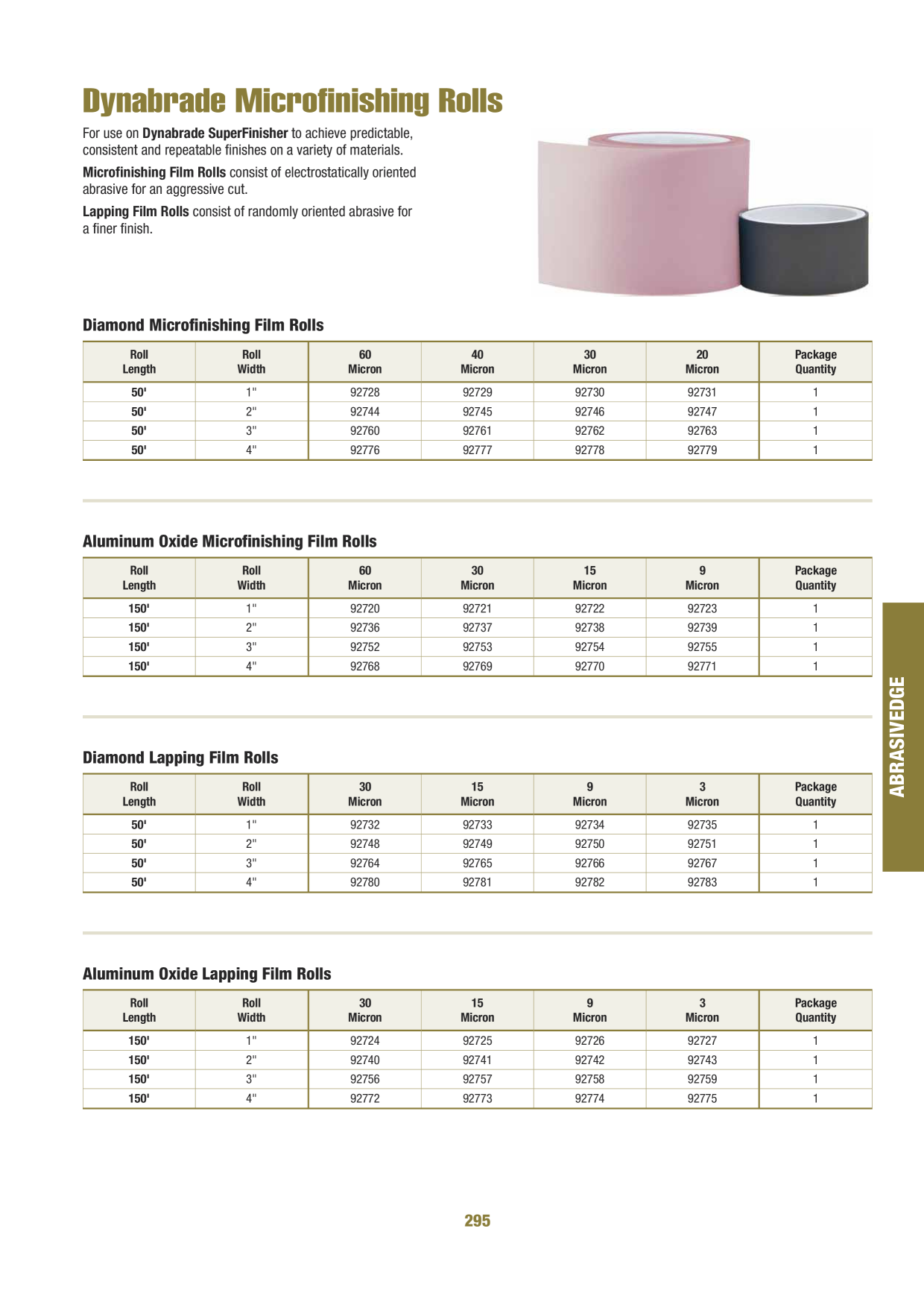 Catalog Overview Image