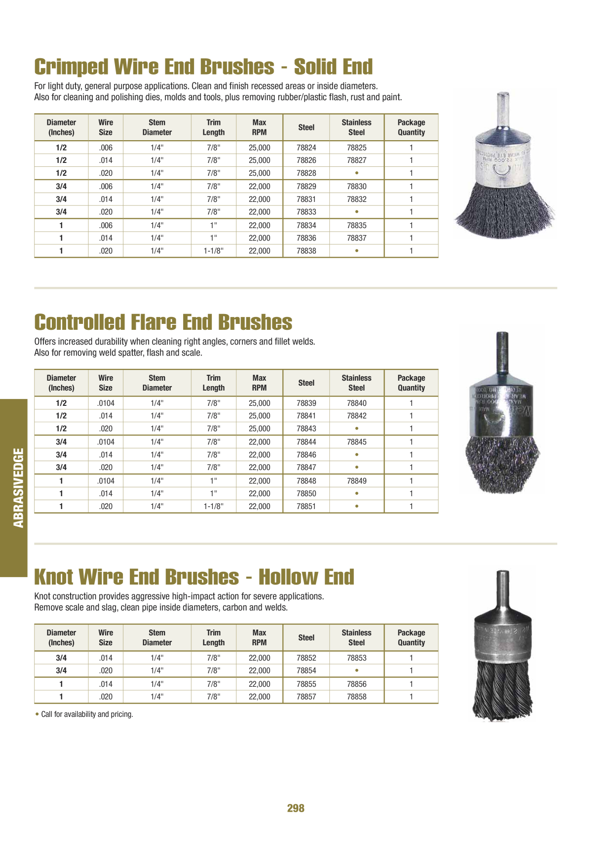 Catalog Overview Image