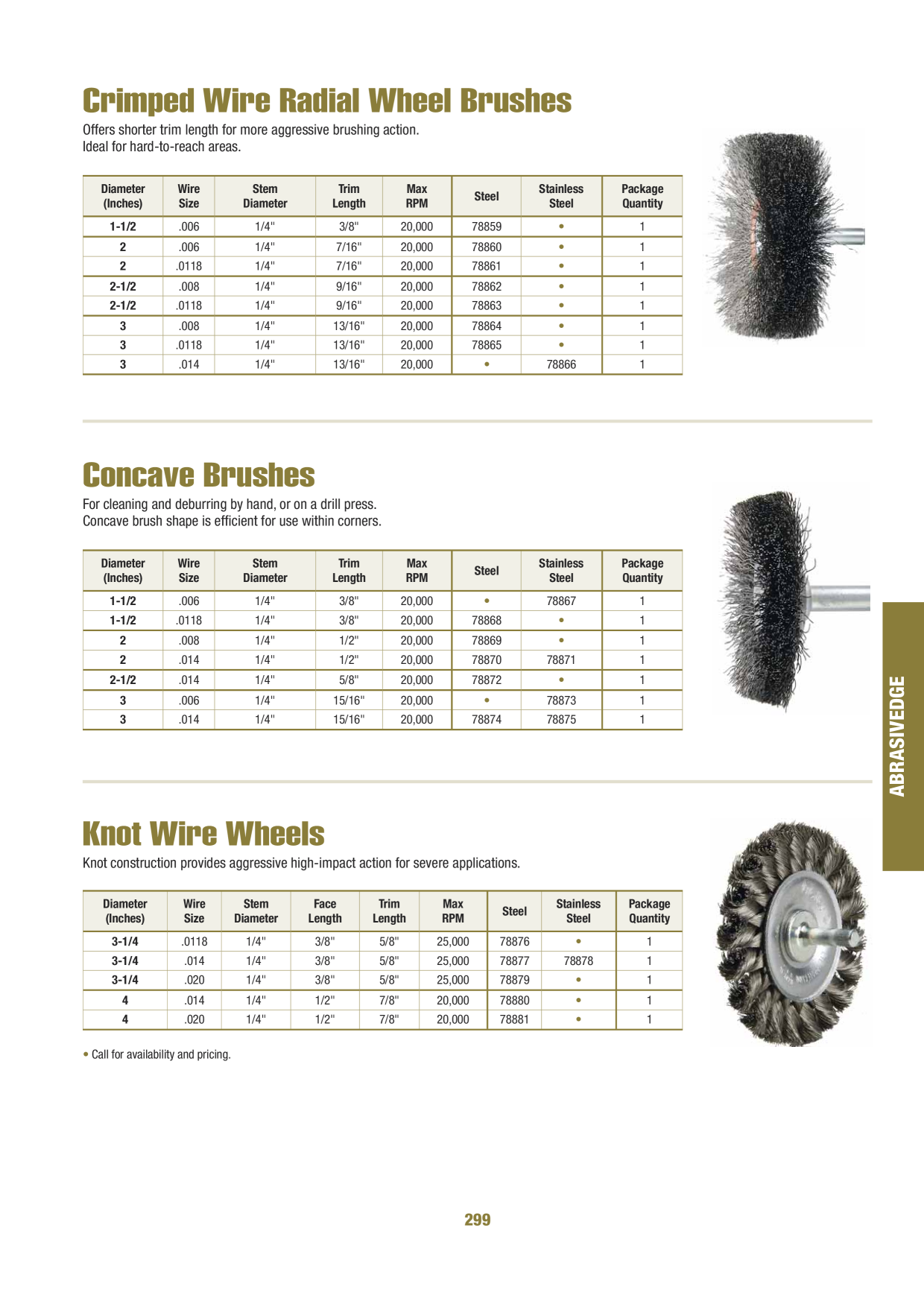 Catalog Overview Image