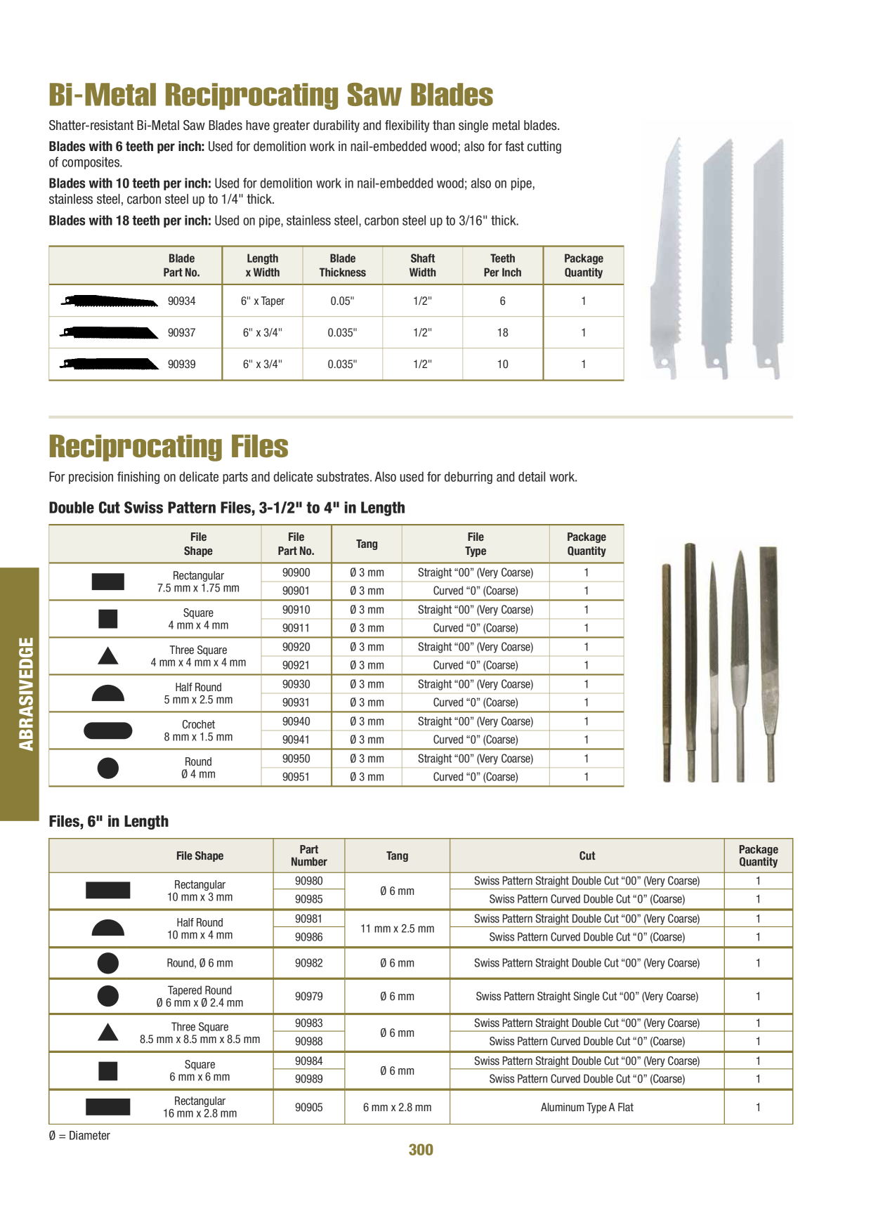 Catalog Overview Image