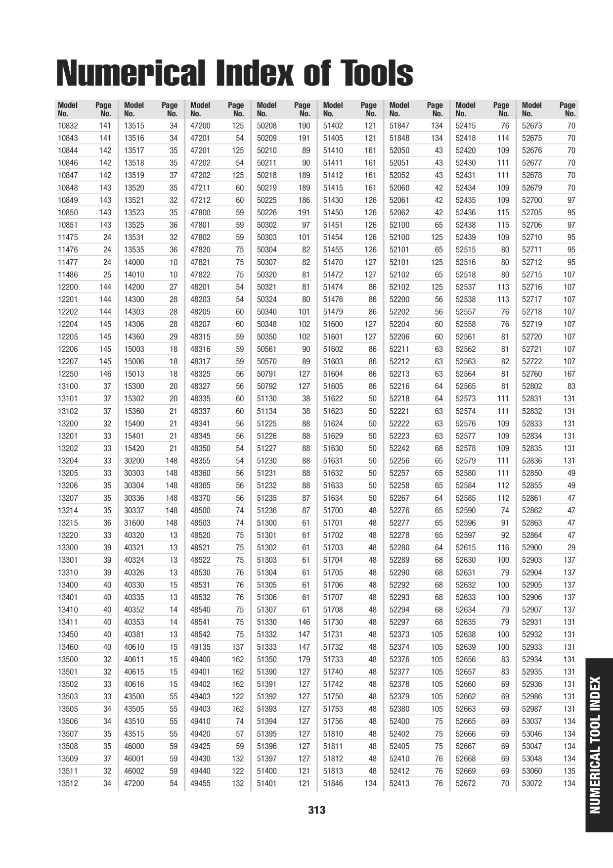 Catalog Overview Image