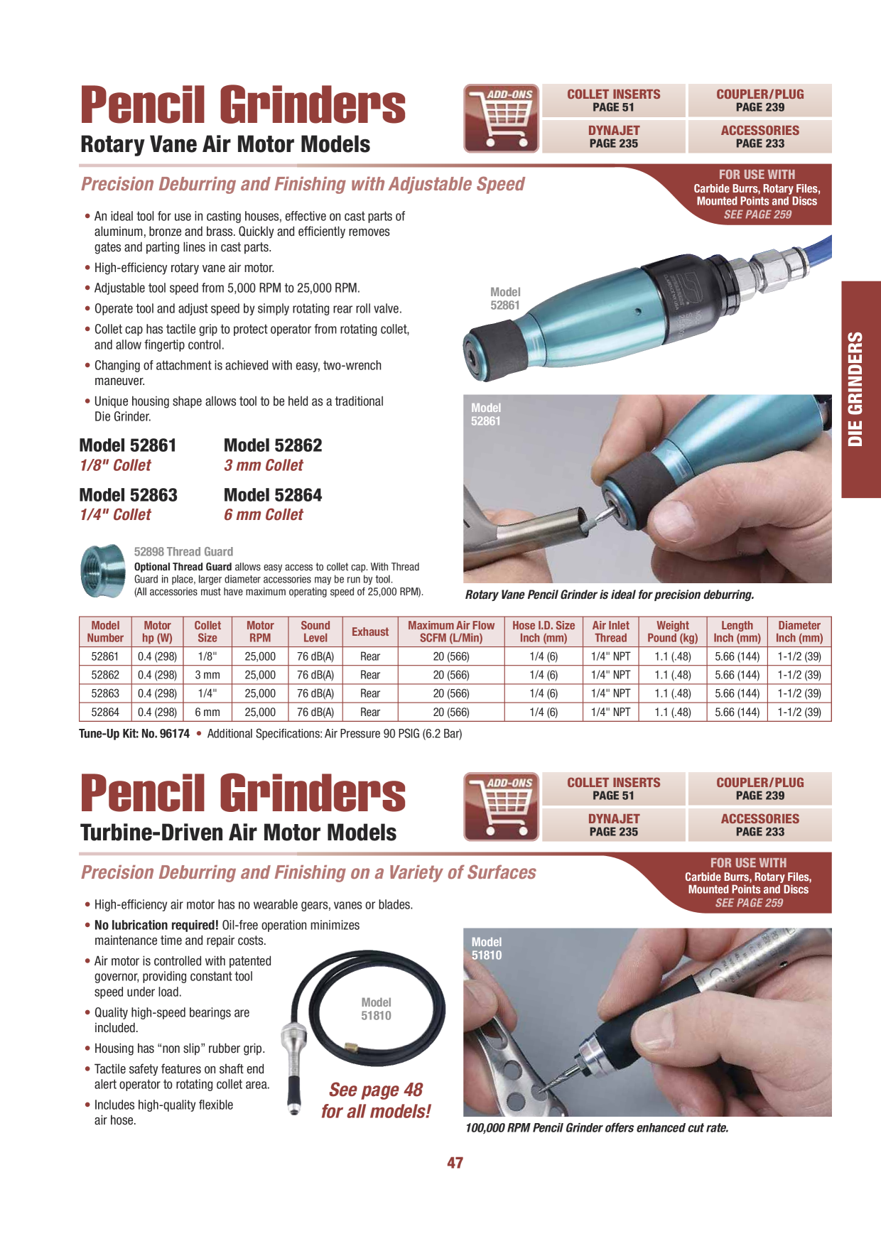 Anteprima del catalogo