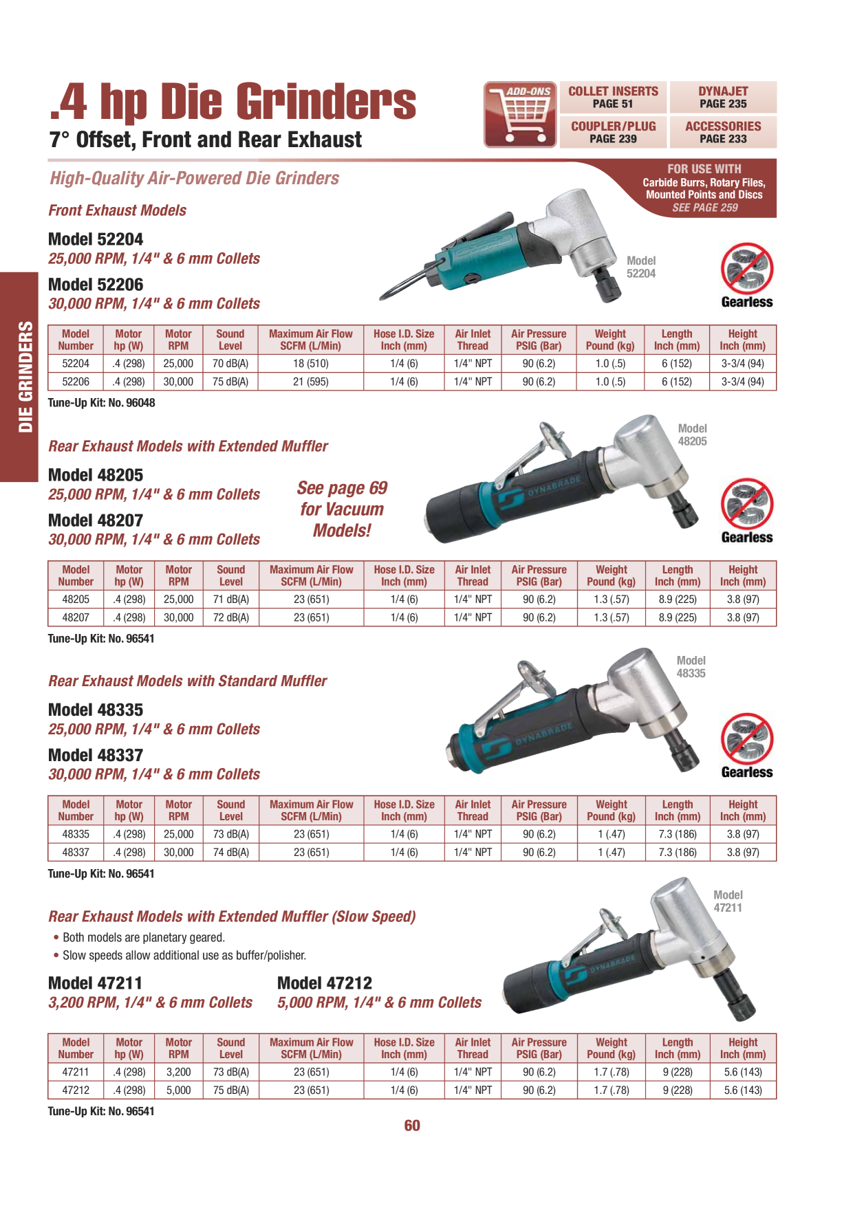 Voorbeeldafbeelding catalogus