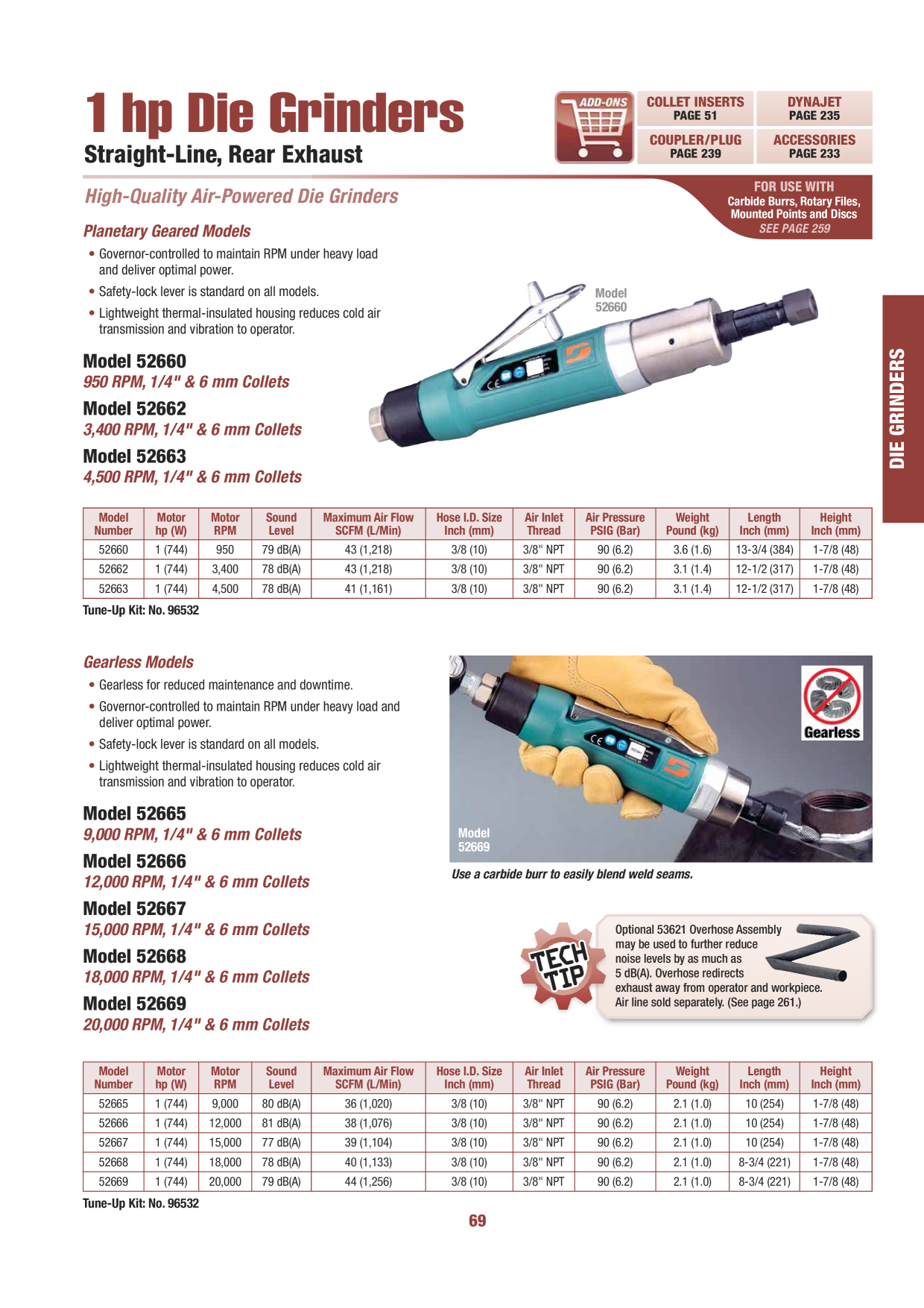 Eksempelbillede på katalog