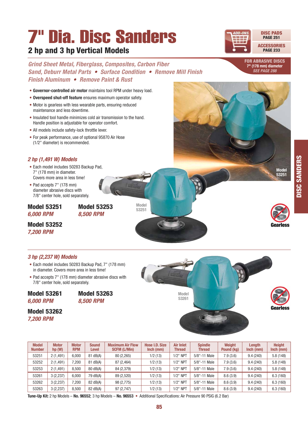 Anteprima del catalogo