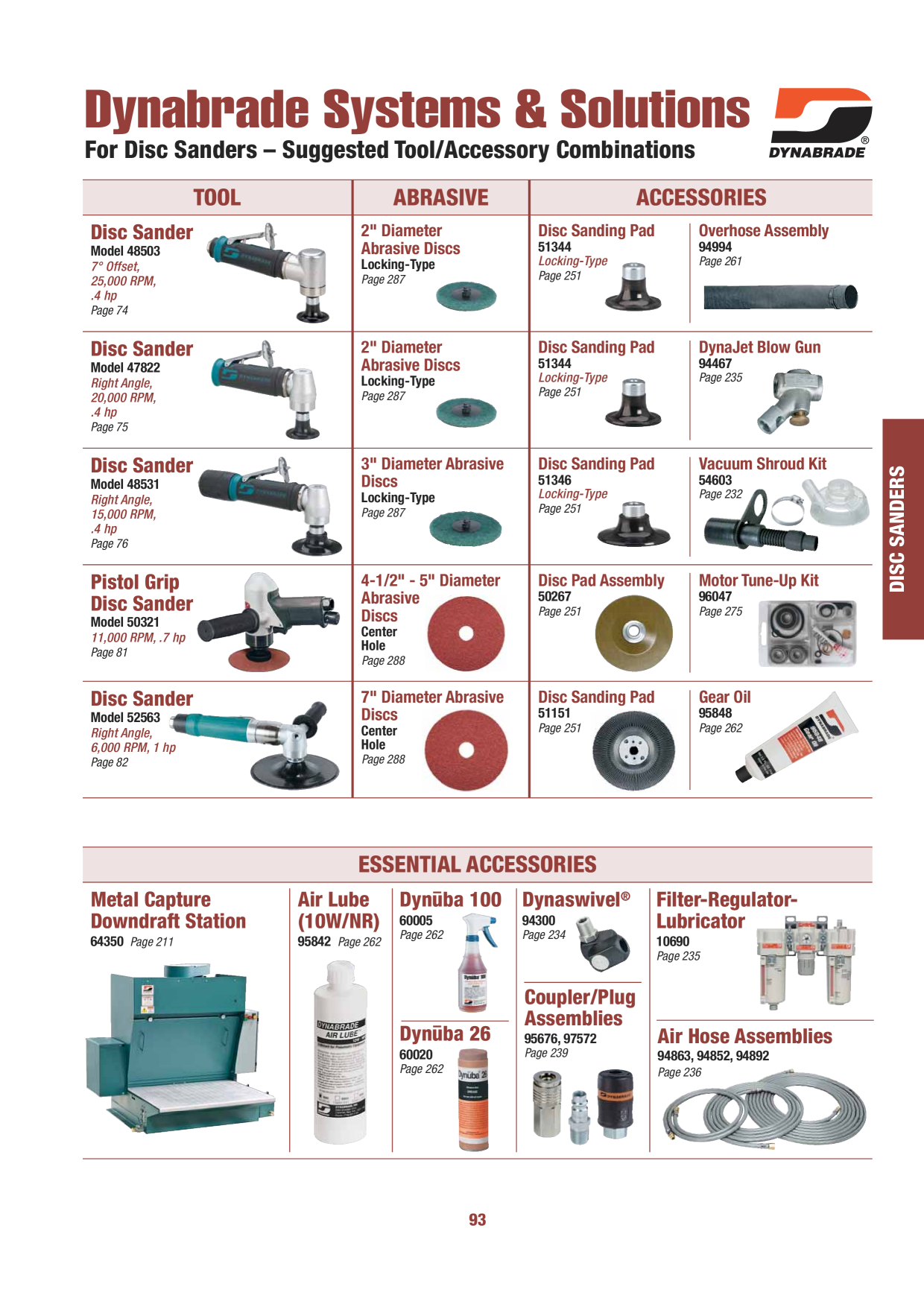 Anteprima del catalogo
