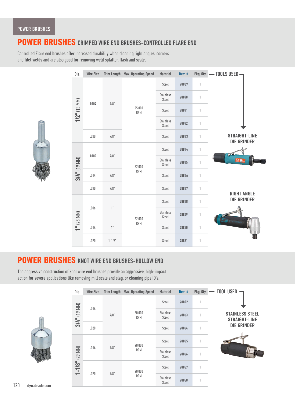 Dynabrade - Abrasives Katalog - Seite 123