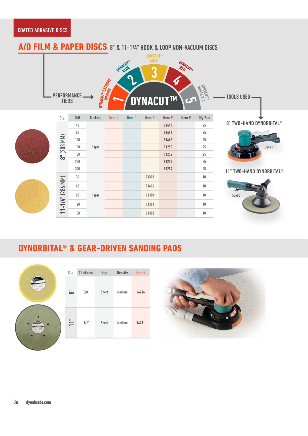 Dynabrade - Abrasives Katalog - Seite 38