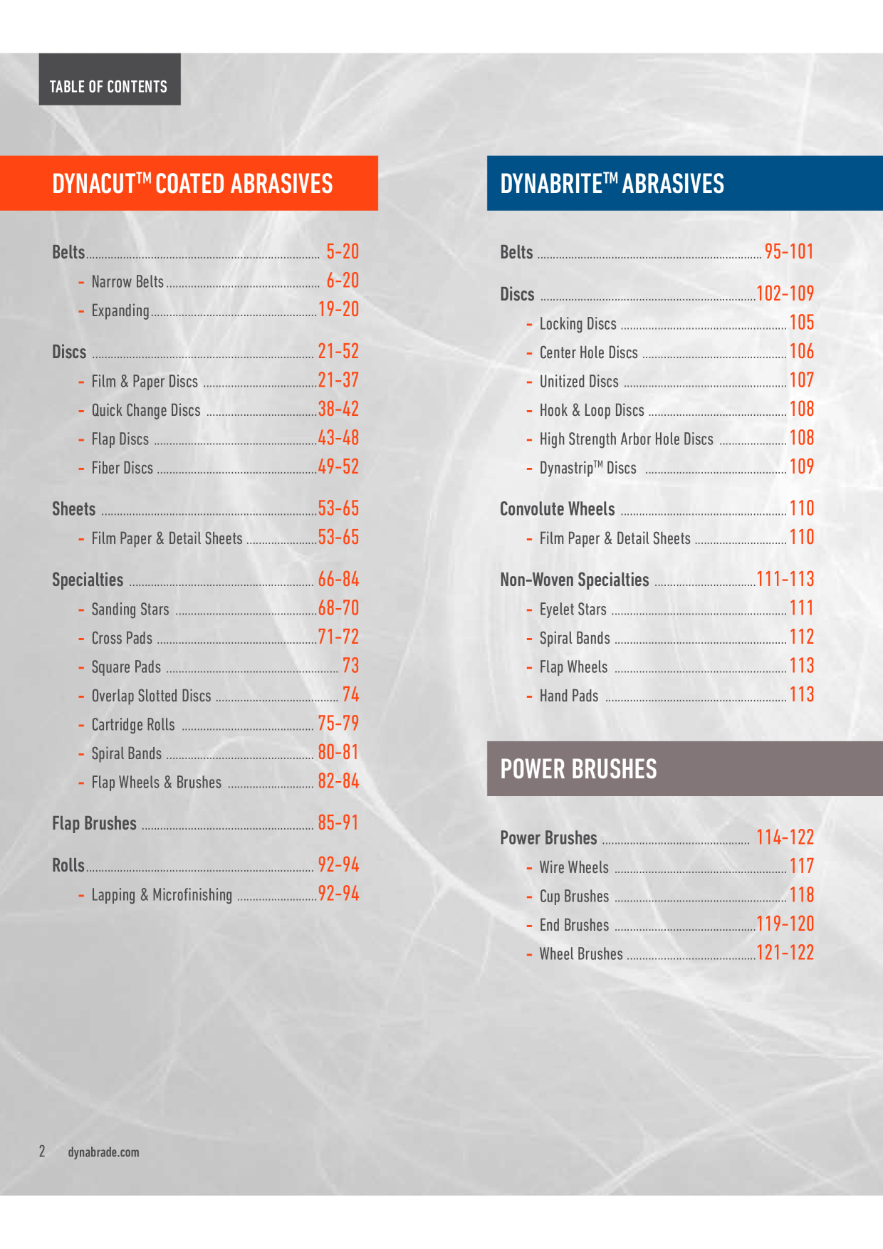 Catalog Overview Image