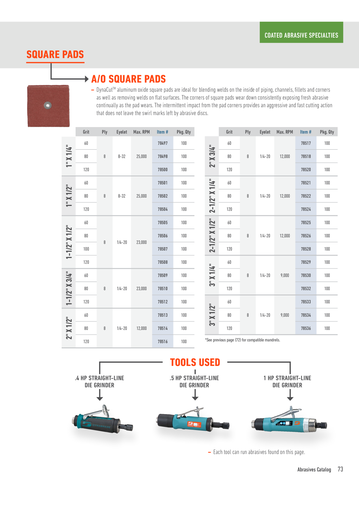 Catalog Overview Image