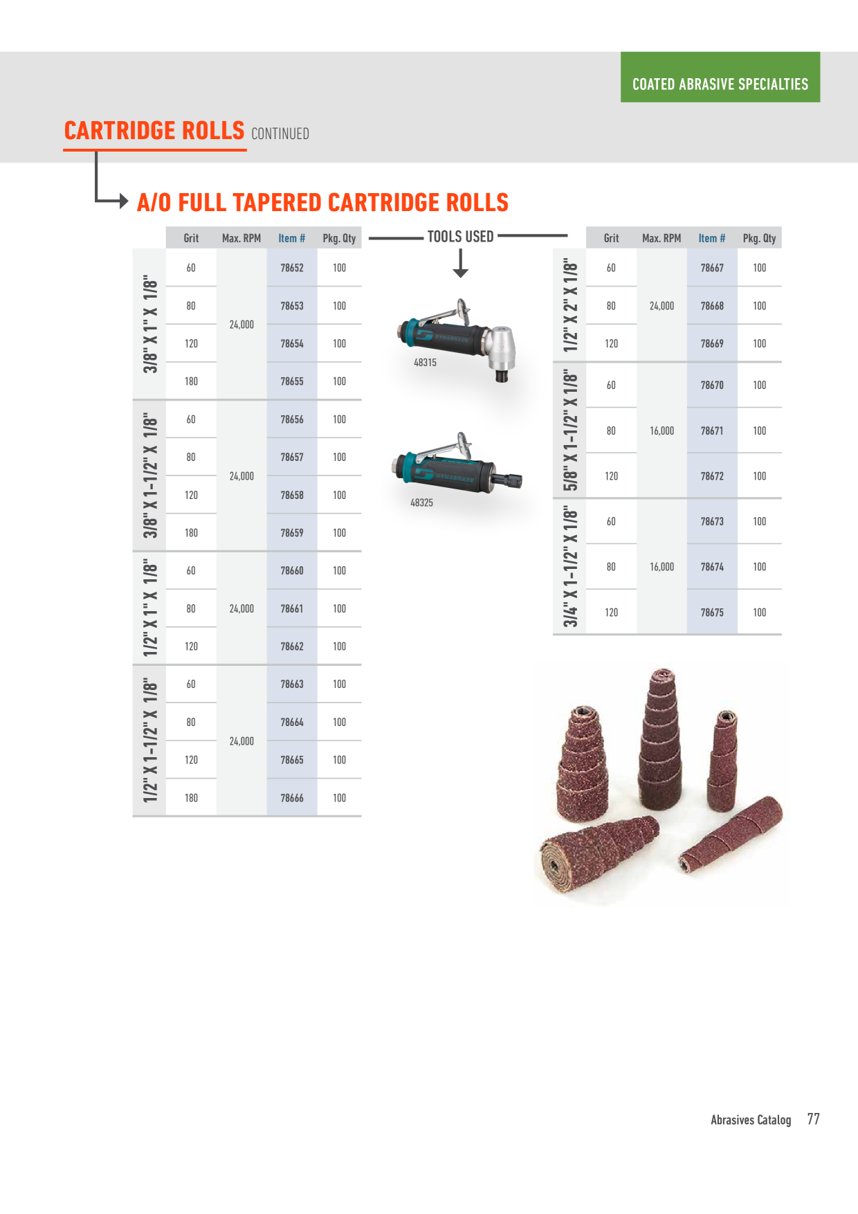 Catalog Overview Image