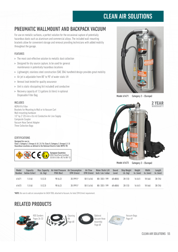 Dynabrade Pneumatic Handheld Vacuum, ATEX Zone 21 61473V