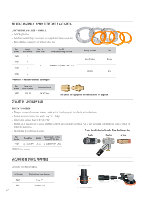 Dynabrade 8 x 12 mm Air line Assembly 70401