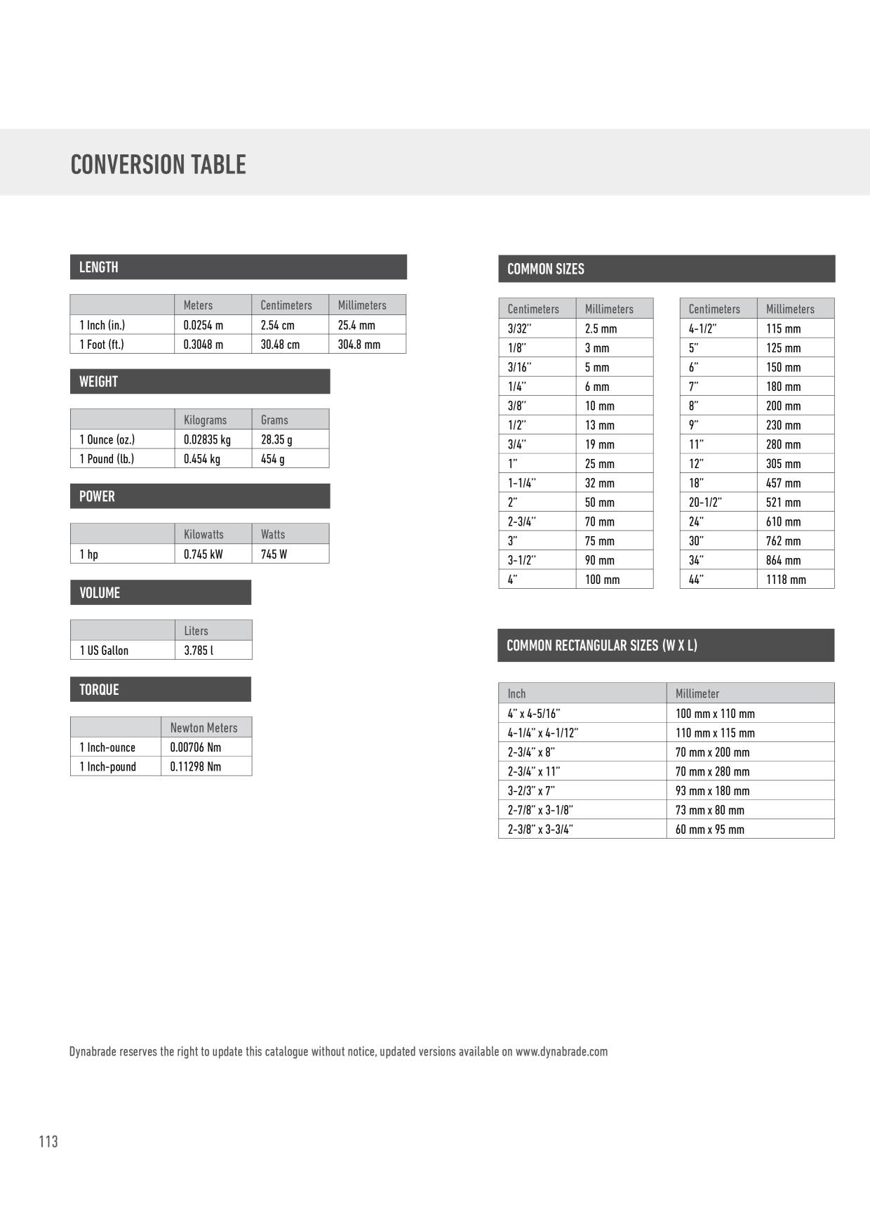 Catalog Overview Image
