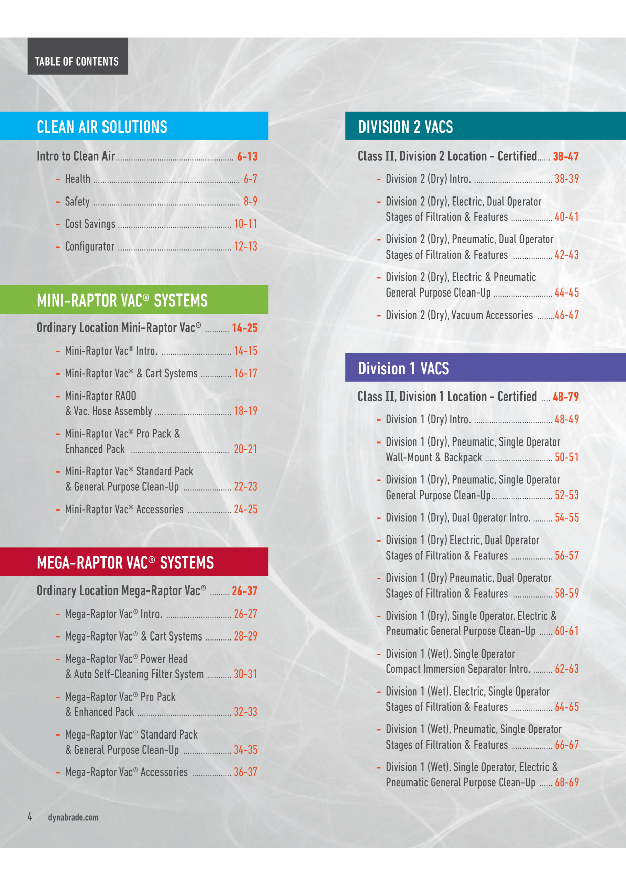 Catalog Overview Image