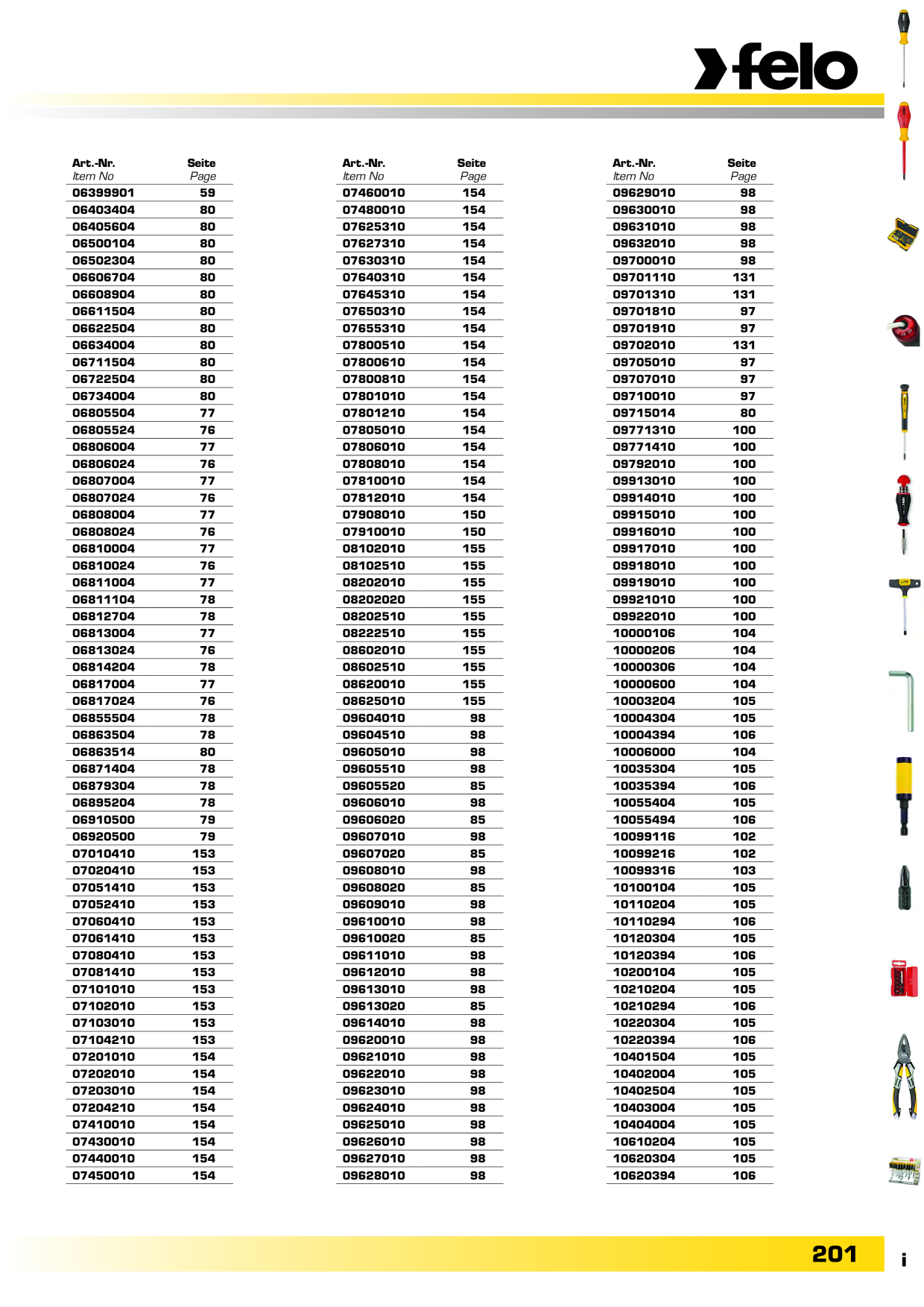 Catalog Overview Image