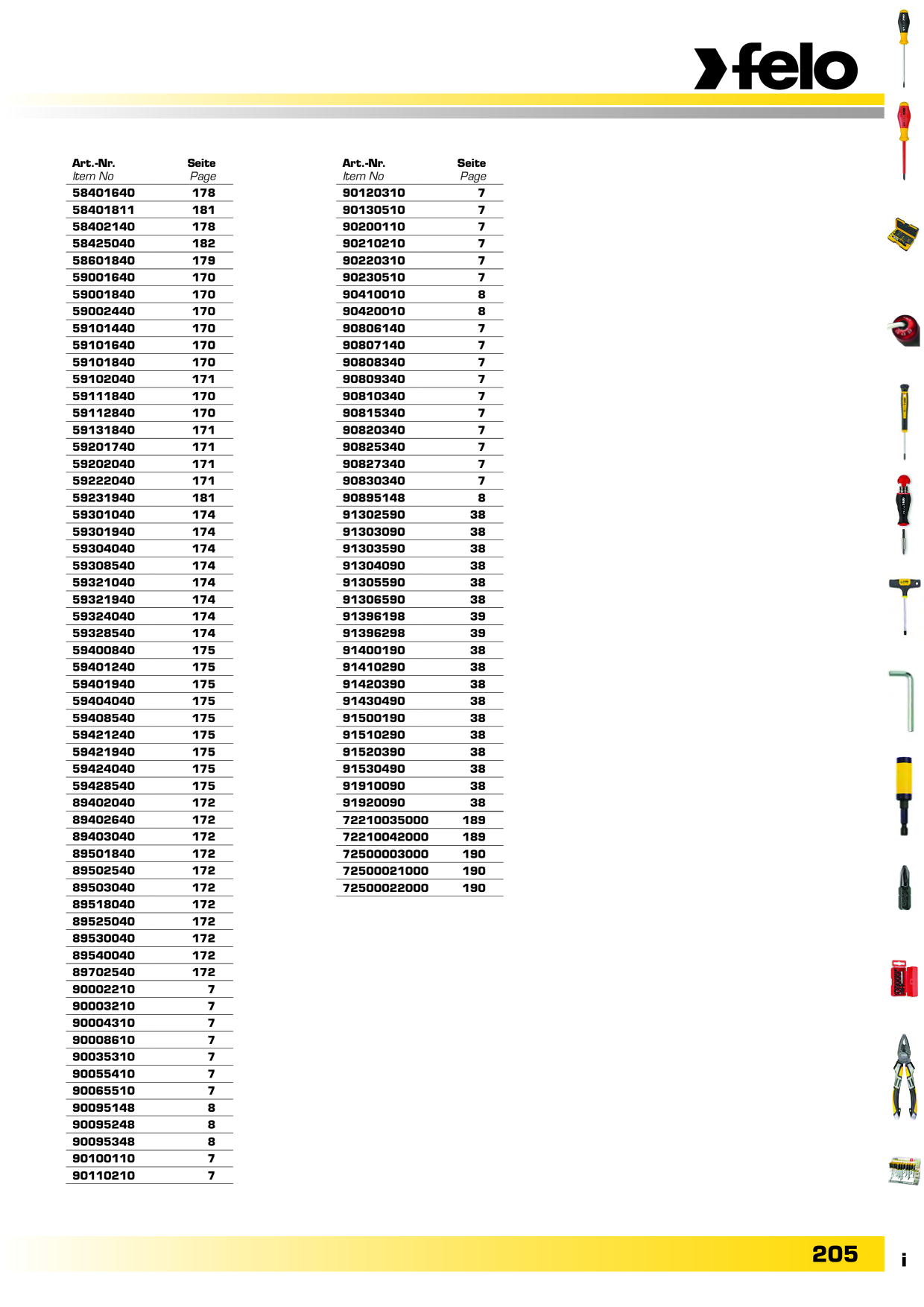 Catalog Overview Image