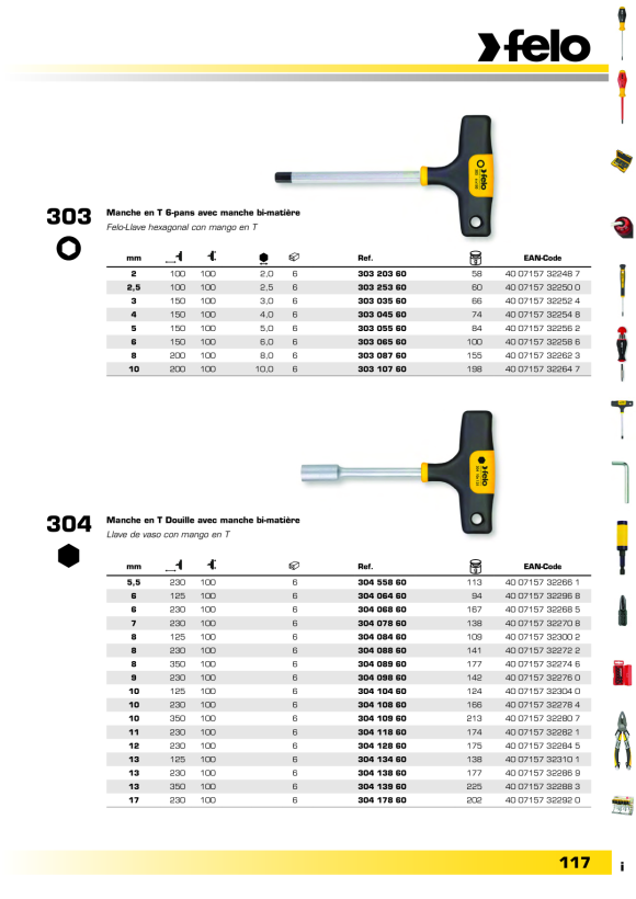 Felo  Nm-Box 0,6 - 1,5 Nm 14-tlg. TORX®/TORX PLUS® 00010099416