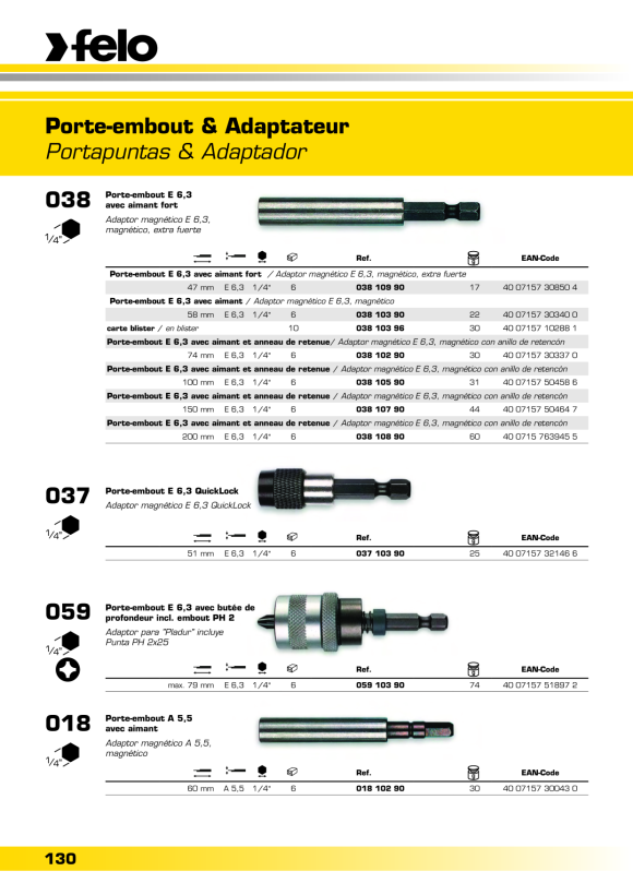 Felo  Bithalter SDS mit Magnet 1/4? 98 mm 00005810290