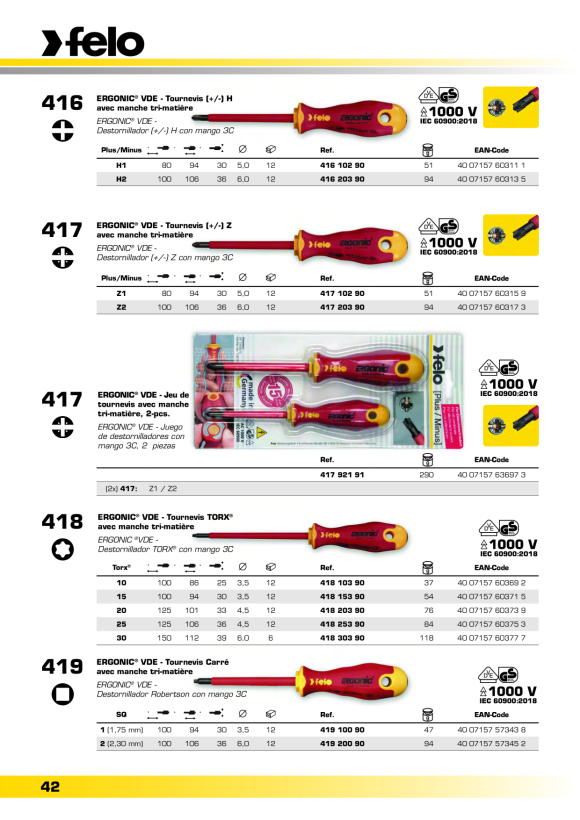 Felo  SD ERGONIC VDE E-slim Schlitz SL 2,5 x 0,4 x 100 00041392590